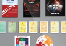 Con đường phát triển bền vững Hanoi Connection