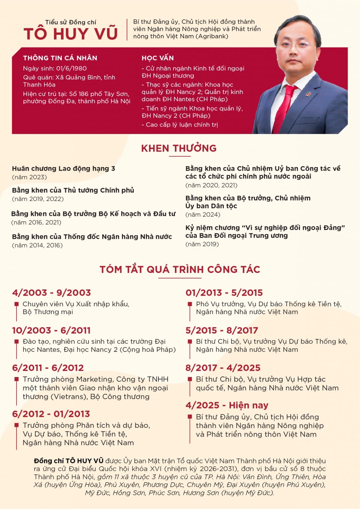 Đồng chí Tô Huy Vũ - Bí thư Đảng ủy, Chủ tịch Hội đồng thành viên Agribank - ra tranh cử làm đại biểu Quốc hội khóa 16 tại Hà Nội. Đồng chí Tô Huy Vũ - Bí thư Thành ủy, Chủ tịch Hội đồng quản trị Agribank - ra tranh cử Quốc hội khóa 16 thành phố. Hà Nội