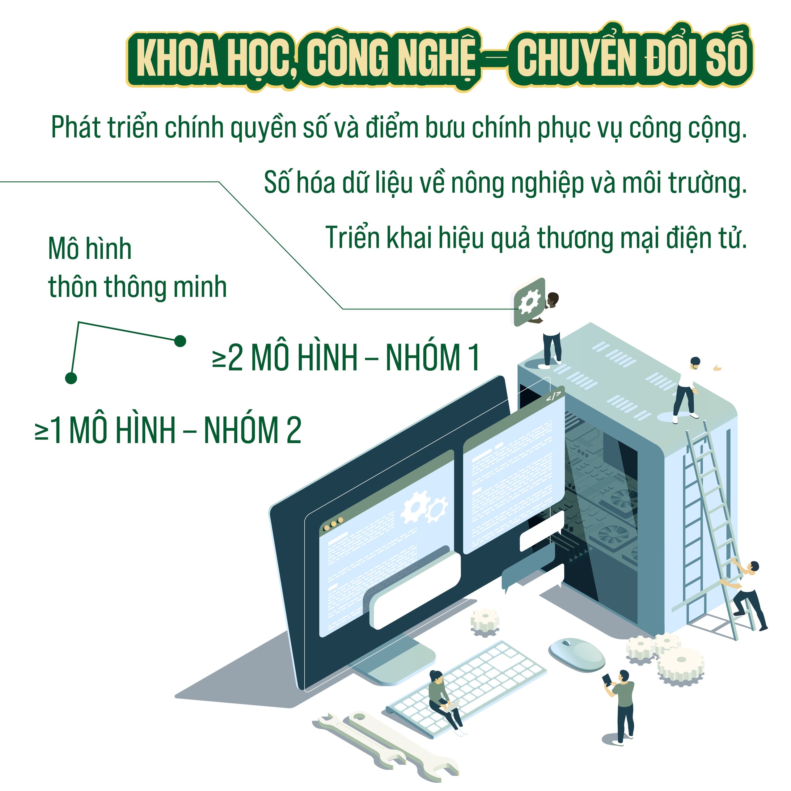 Nông thôn mới Hà Nội giai đoạn 2026-2030: Đẩy mạnh chuyển đổi số, bảo vệ môi trường và củng cố hệ thống chính trị- Ảnh 2. Nông thôn mới Hà Nội giai đoạn 2026-2030: Đẩy mạnh chuyển đổi số, bảo vệ môi trường và củng cố hệ thống chính trị- Ảnh 2.
