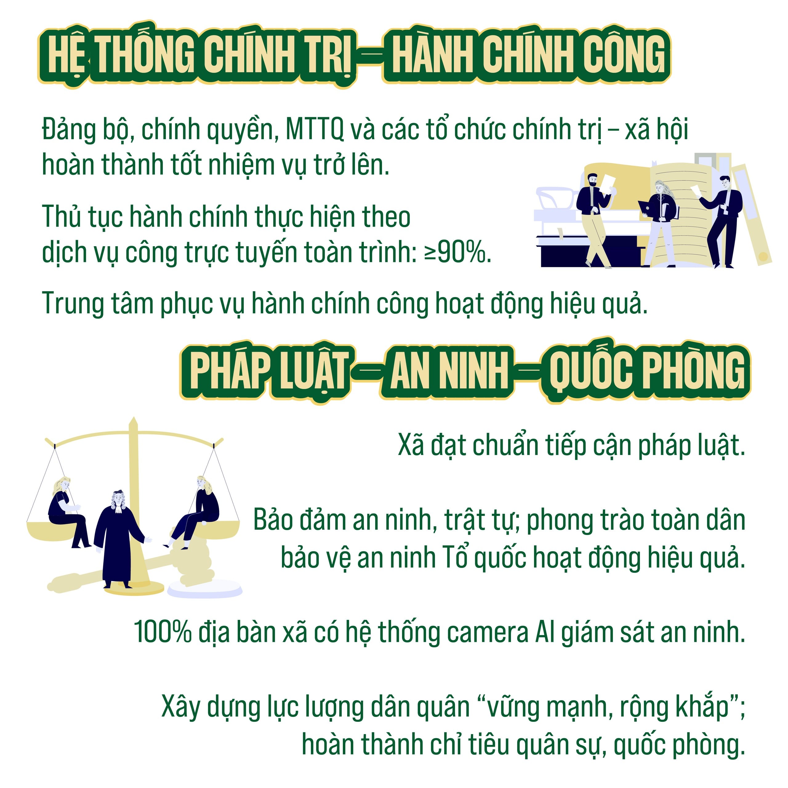 Nông thôn mới Hà Nội giai đoạn 2026-2030: Đẩy mạnh chuyển đổi số, bảo vệ môi trường và củng cố hệ thống chính trị- Ảnh 4. Nông thôn mới Hà Nội giai đoạn 2026-2030: Đẩy mạnh chuyển đổi số, bảo vệ môi trường và củng cố hệ thống chính trị- Ảnh 4.